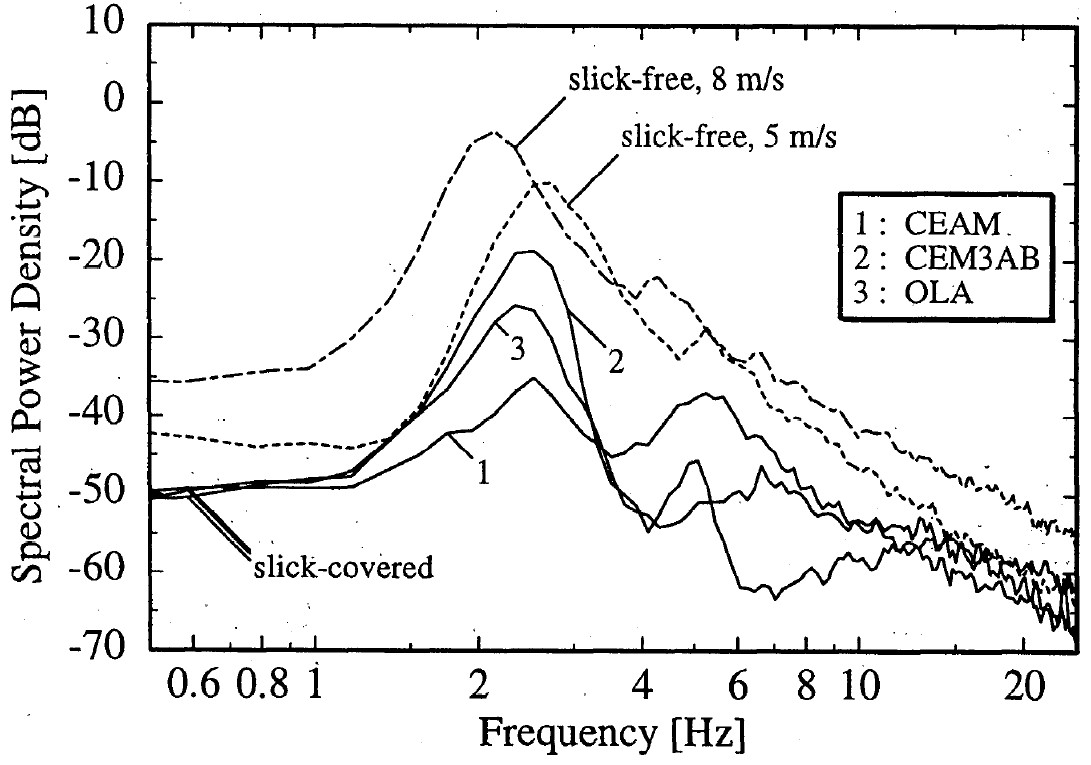 spectra.jpg