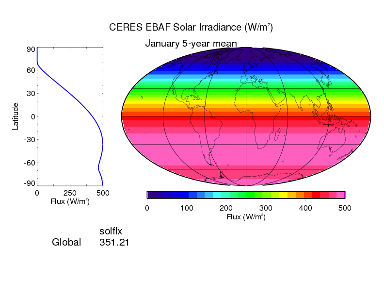 solflx_adj_clim_00.png