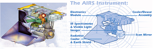 AIRSToolsbanner_000.jpg