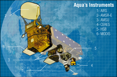 aqua_instruments.jpg