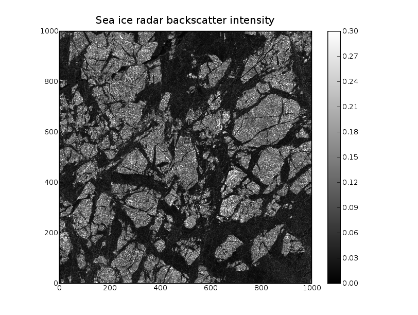 seaice_intensity.png