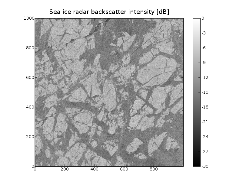 seaice_intensity_db.png